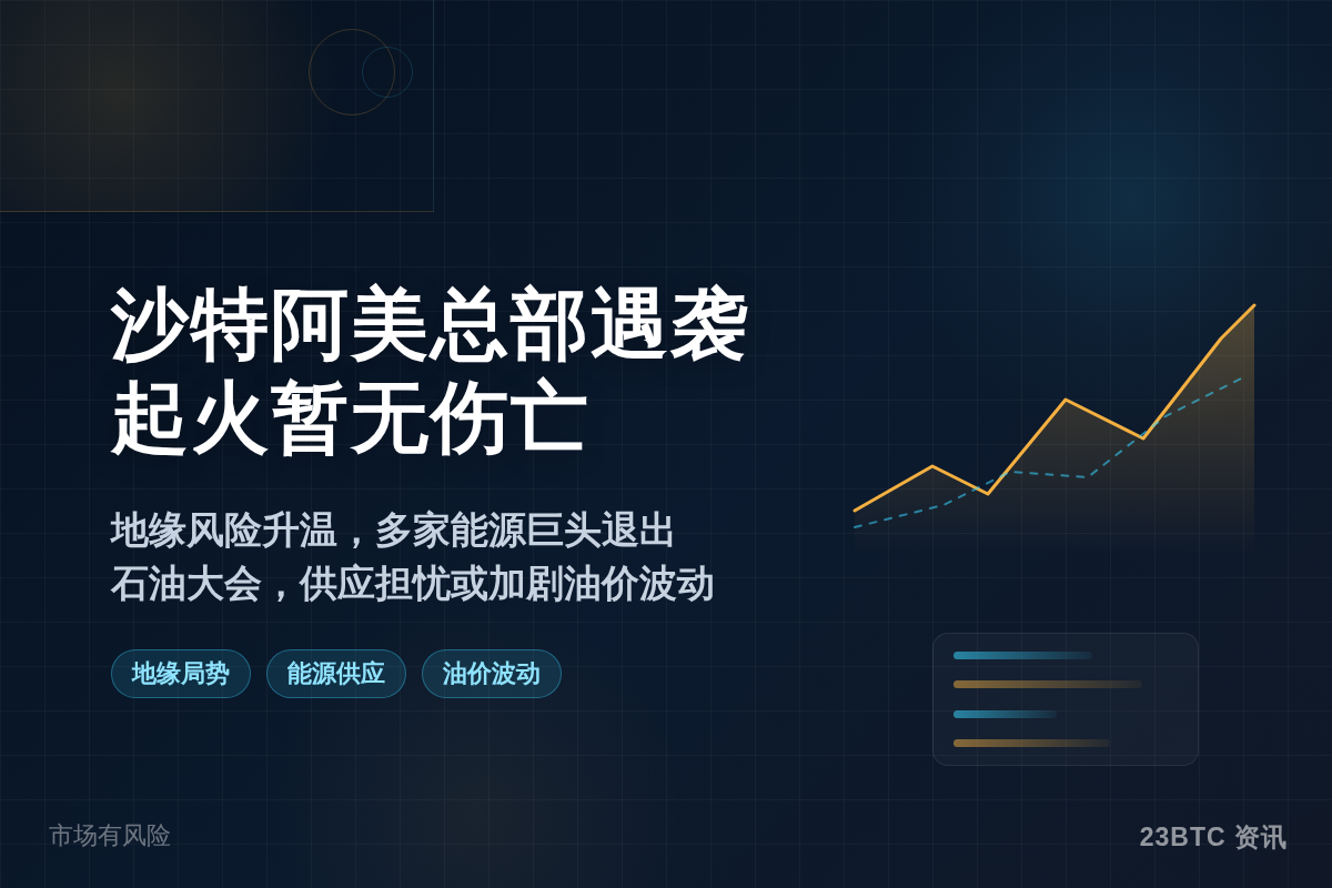 沙特阿美总部遭袭起火，暂无伤亡