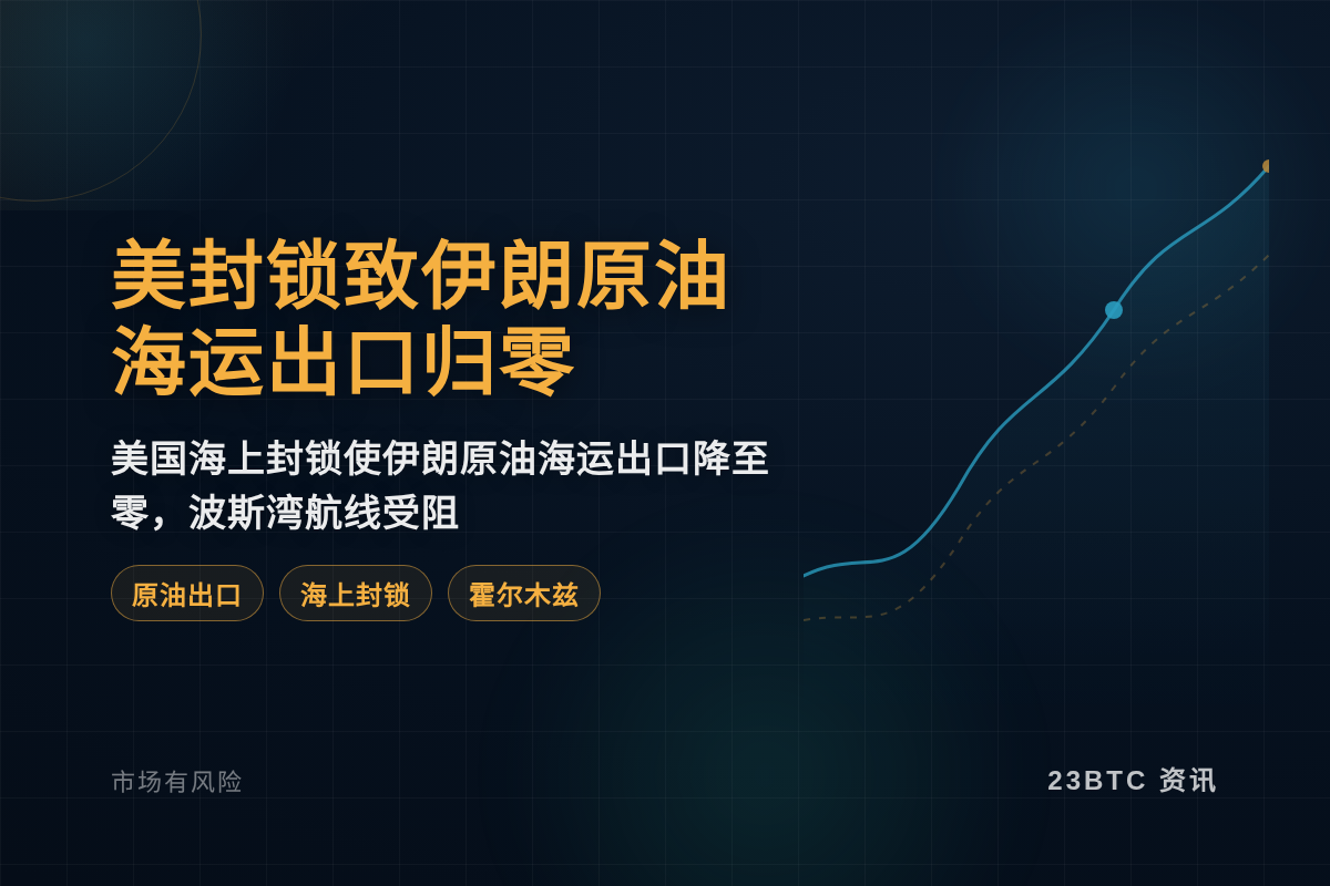 美封锁致伊朗原油海运出口归零插图1 美封锁致伊朗原油海运出口归零