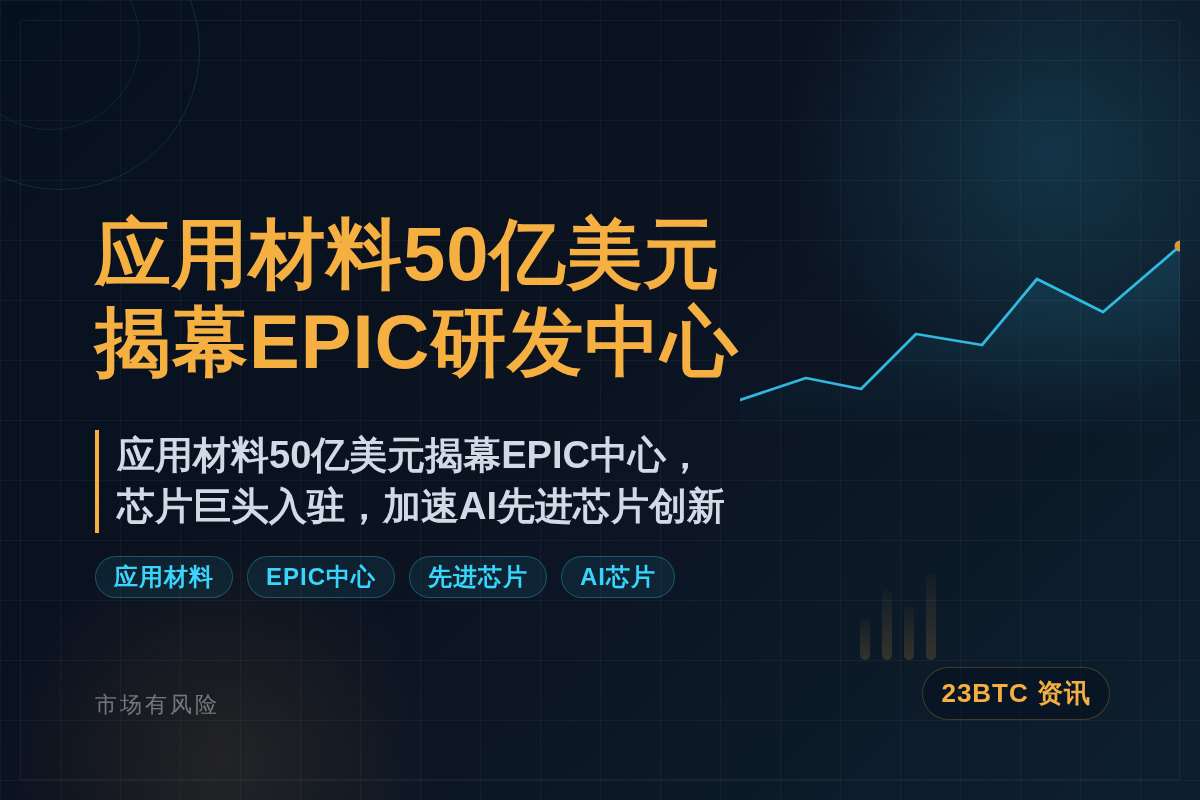应用材料50亿美元揭幕EPIC研发中心插图1 应用材料50亿美元揭幕EPIC研发中心