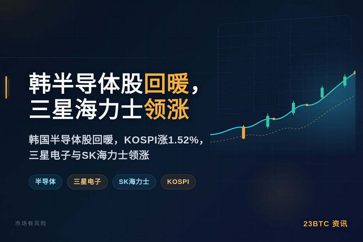 韩半导体股回暖，三星海力士领涨