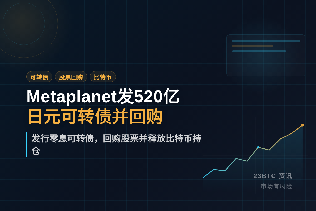Metaplanet发520亿日元可转债并回购插图1 Metaplanet发520亿日元可转债并回购