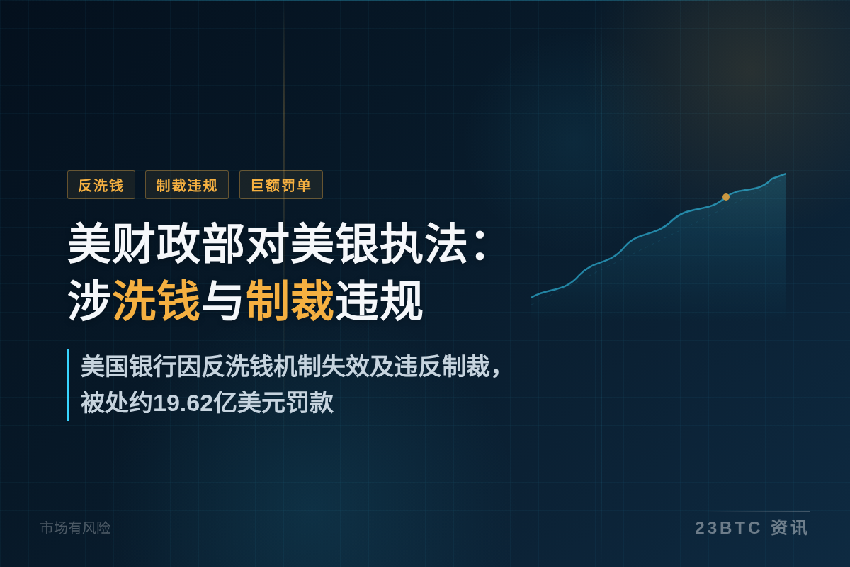 美财政部对美银执法:涉洗钱与制裁违规插图1 美财政部对美银执法:涉洗钱与制裁违规