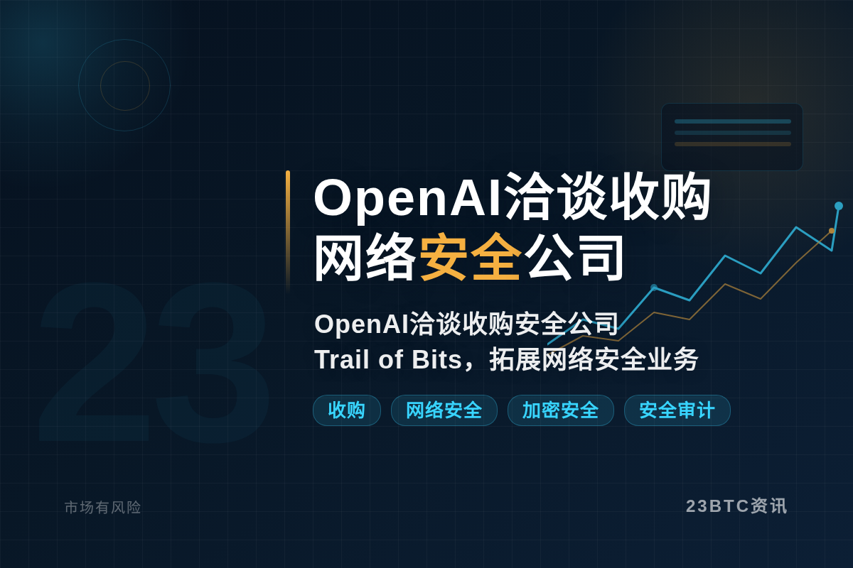 OpenAI洽谈收购网络安全公司插图1 OpenAI洽谈收购网络安全公司