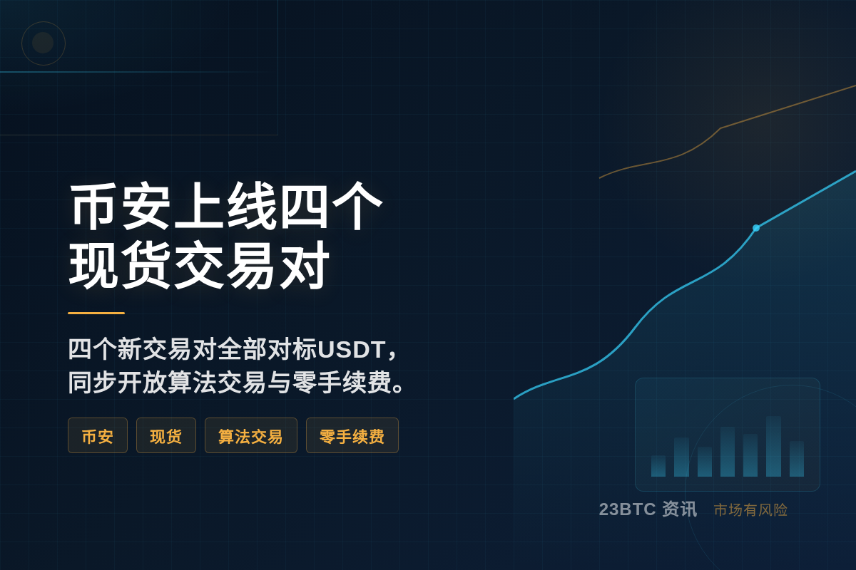 币安2026年10月14日上线四新交易对插图1 币安2026年10月14日上线四新交易对