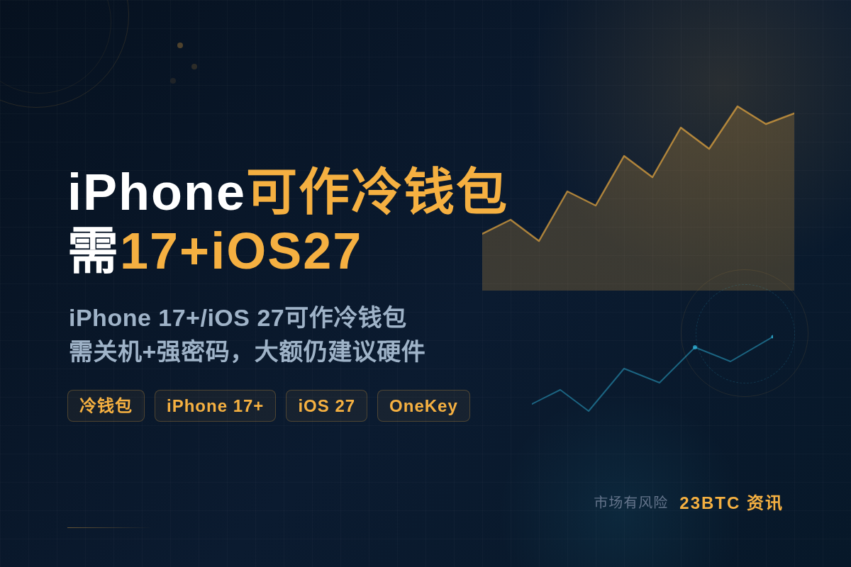 iPhone可作冷钱包需17+iOS27