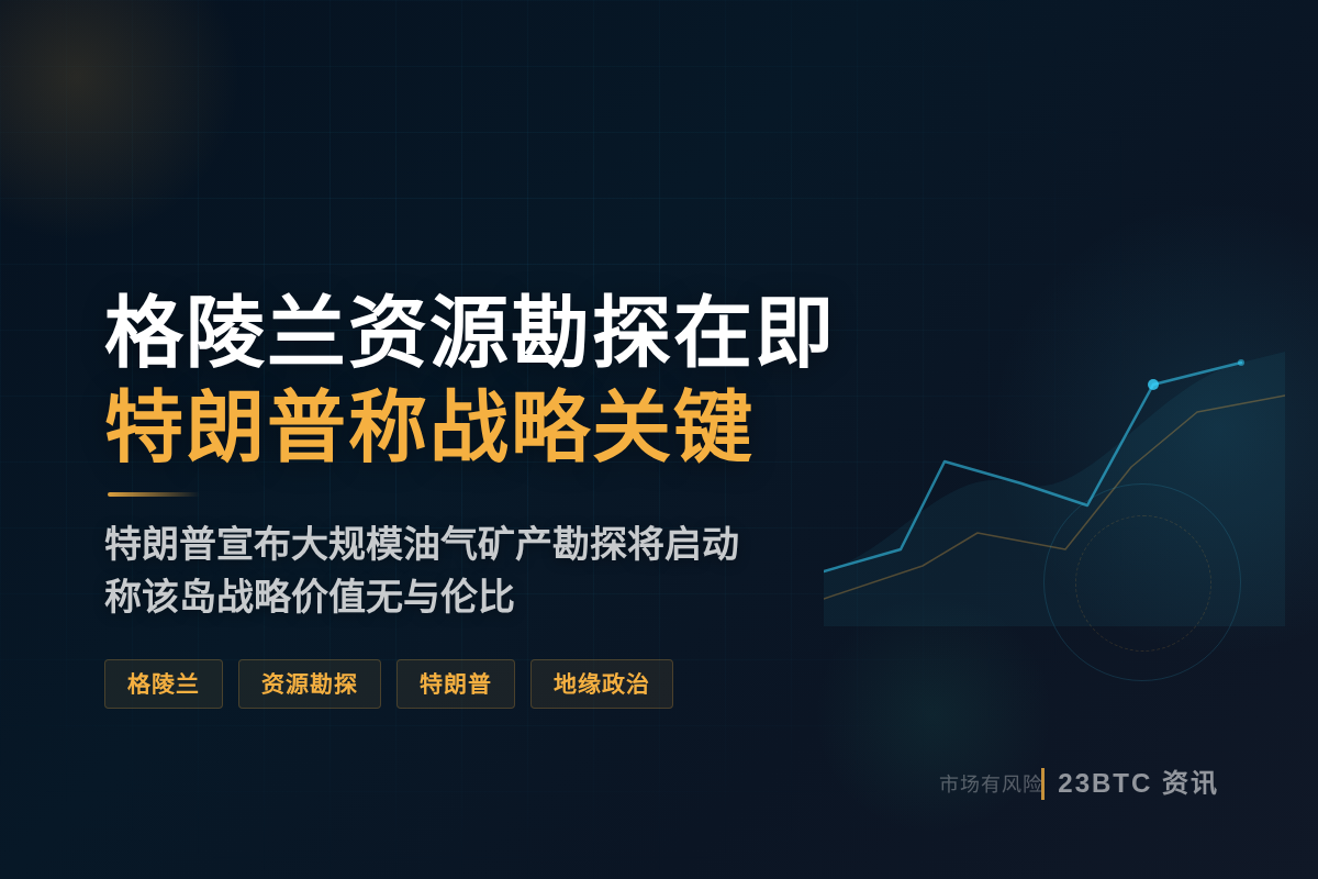 格陵兰岛资源勘探在即，特朗普称战略关键