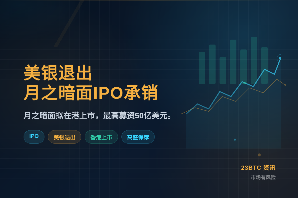 美银退出月之暗面IPO承销