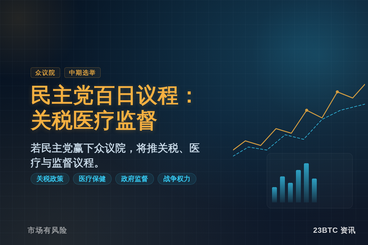 民主党若赢众院推百日议程：关税医疗监督