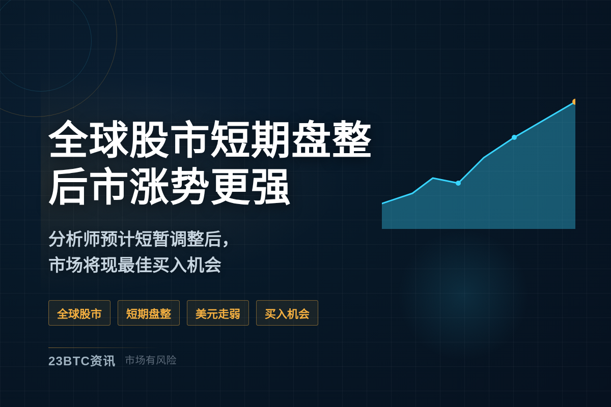 全球股市短期盘整，十一月至四月涨势更强