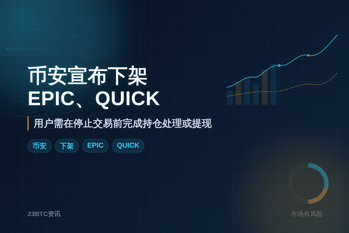 币安2026年10月28日下架EPIC、QUICK插图1 币安2026年10月28日下架EPIC、QUICK
