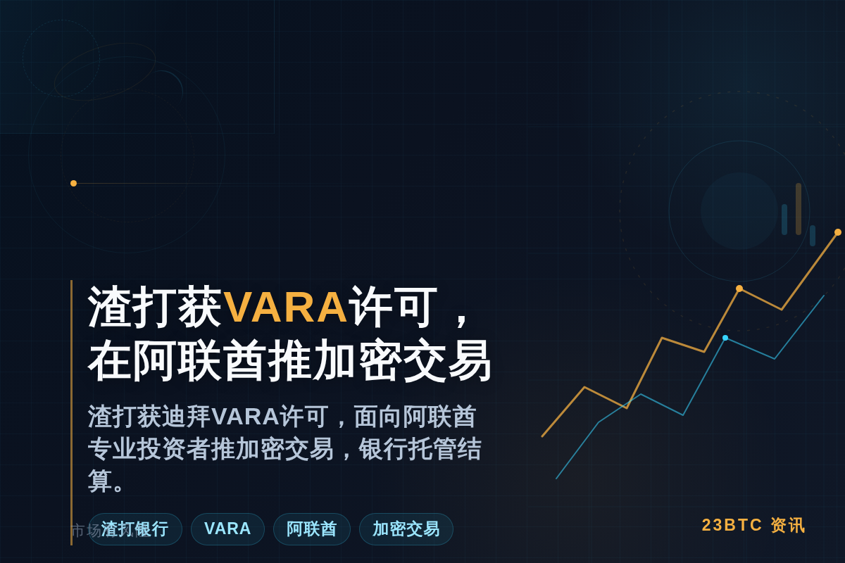 渣打获VARA许可,在阿联酋推加密货币交易插图1 渣打获VARA许可,在阿联酋推加密货币交易