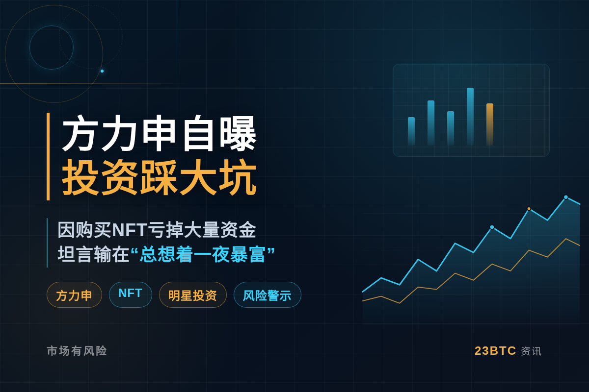 方力申自曝投资踩大坑插图1 方力申自曝投资踩大坑
