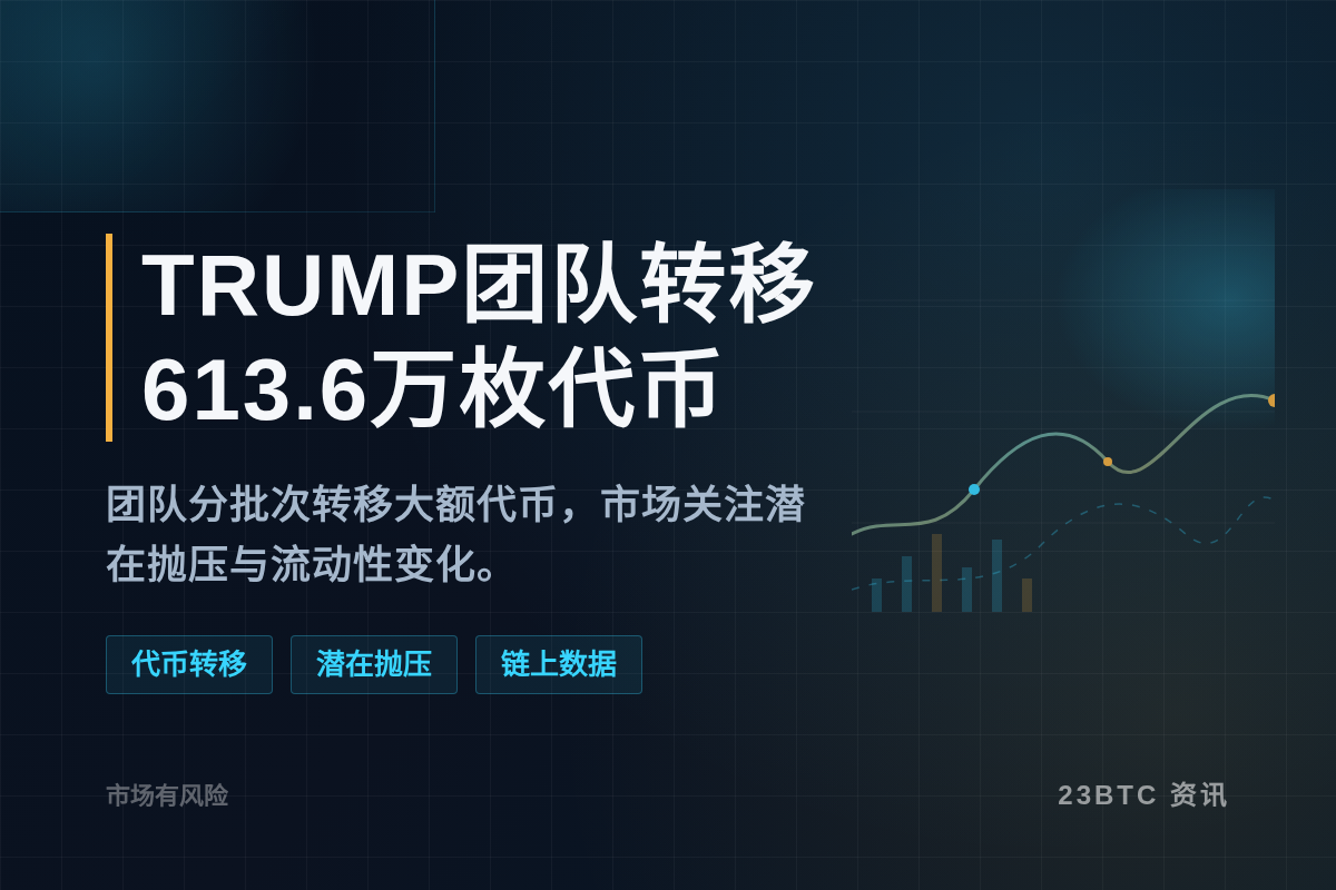 TRUMP团队转移613.6万枚代币插图1 TRUMP团队转移613.6万枚代币