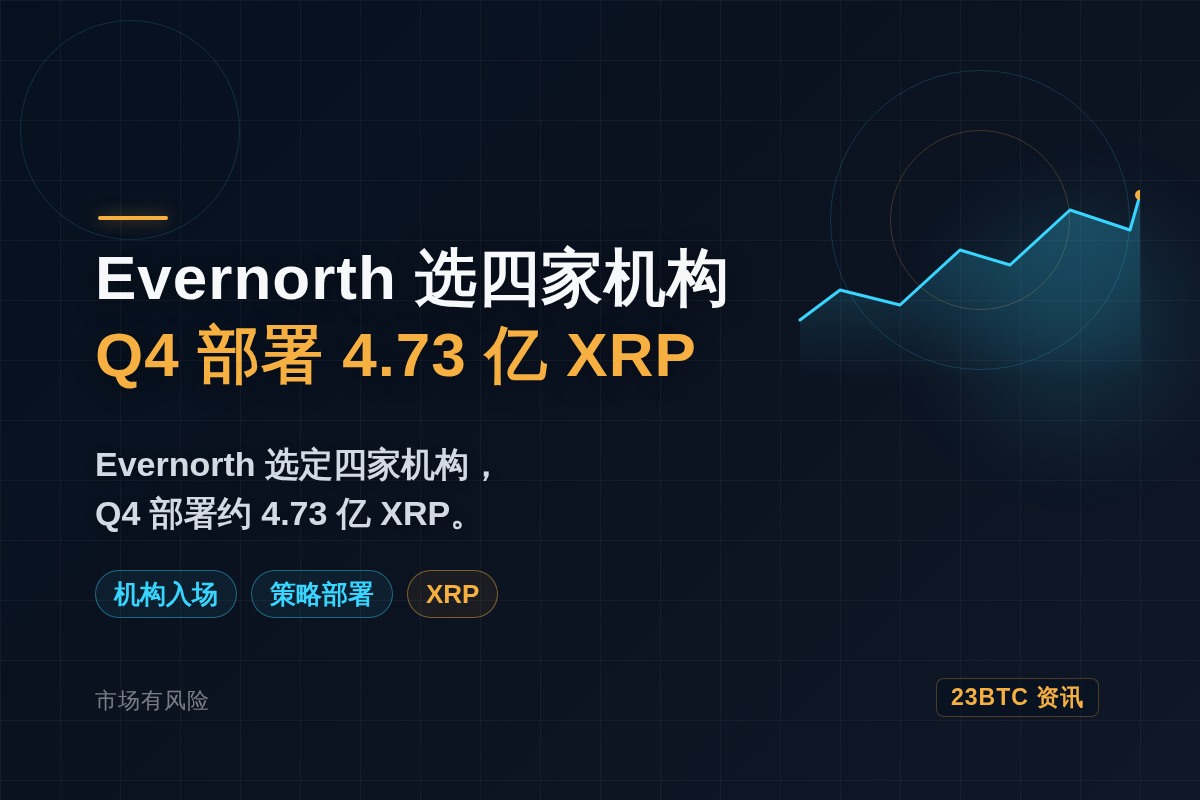 Evernorth选四家加密机构Q4部署