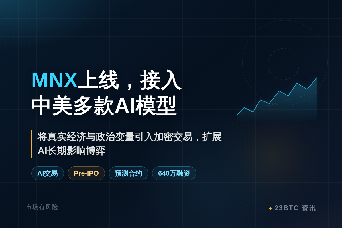 MNX上线，接入中美多款AI模型