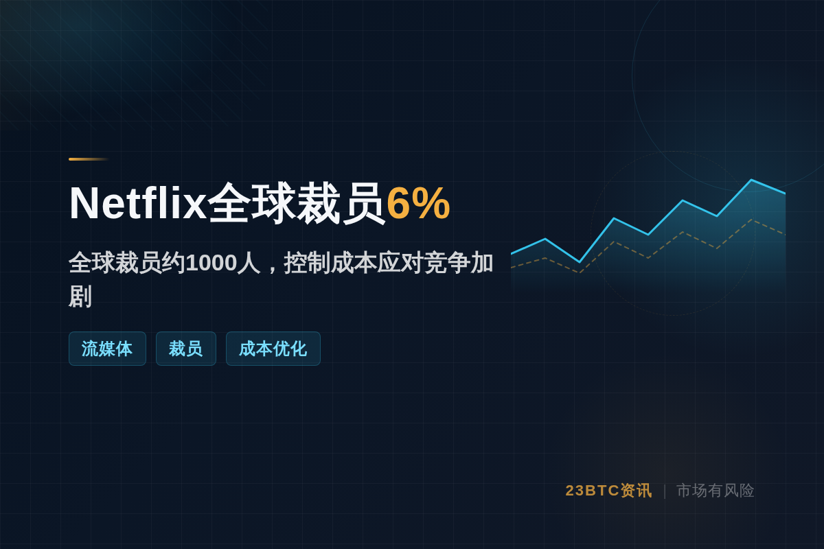 Netflix全球裁员6%,约1000人插图1 Netflix全球裁员6%,约1000人