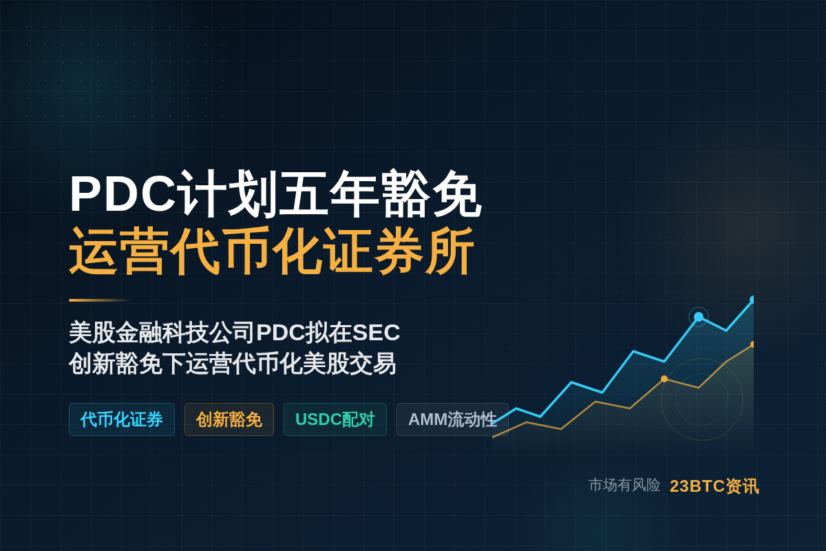 PDC计划五年豁免运营代币化证券所插图1 PDC计划五年豁免运营代币化证券所