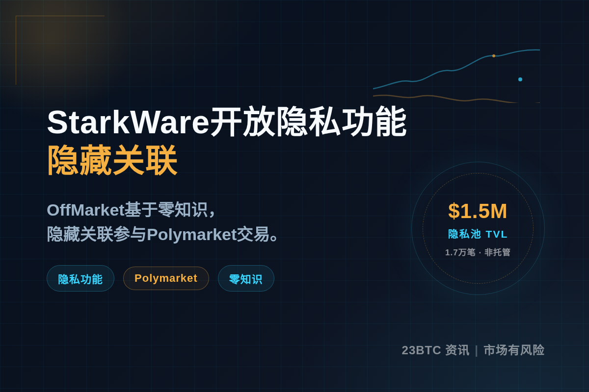 StarkWare开放隐私功能,隐藏关联插图1 StarkWare开放隐私功能,隐藏关联