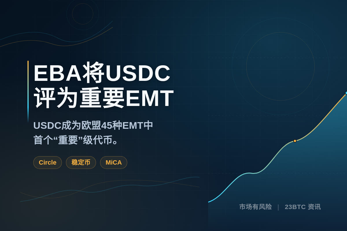 EBA将Circle USDC纳入MiCA插图1 EBA将Circle USDC纳入MiCA