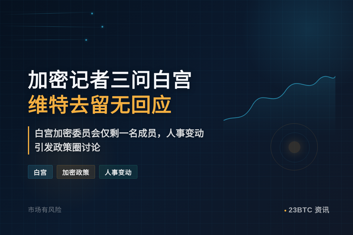加密记者三问白宫,维特是否在任无回应插图1 加密记者三问白宫,维特是否在任无回应