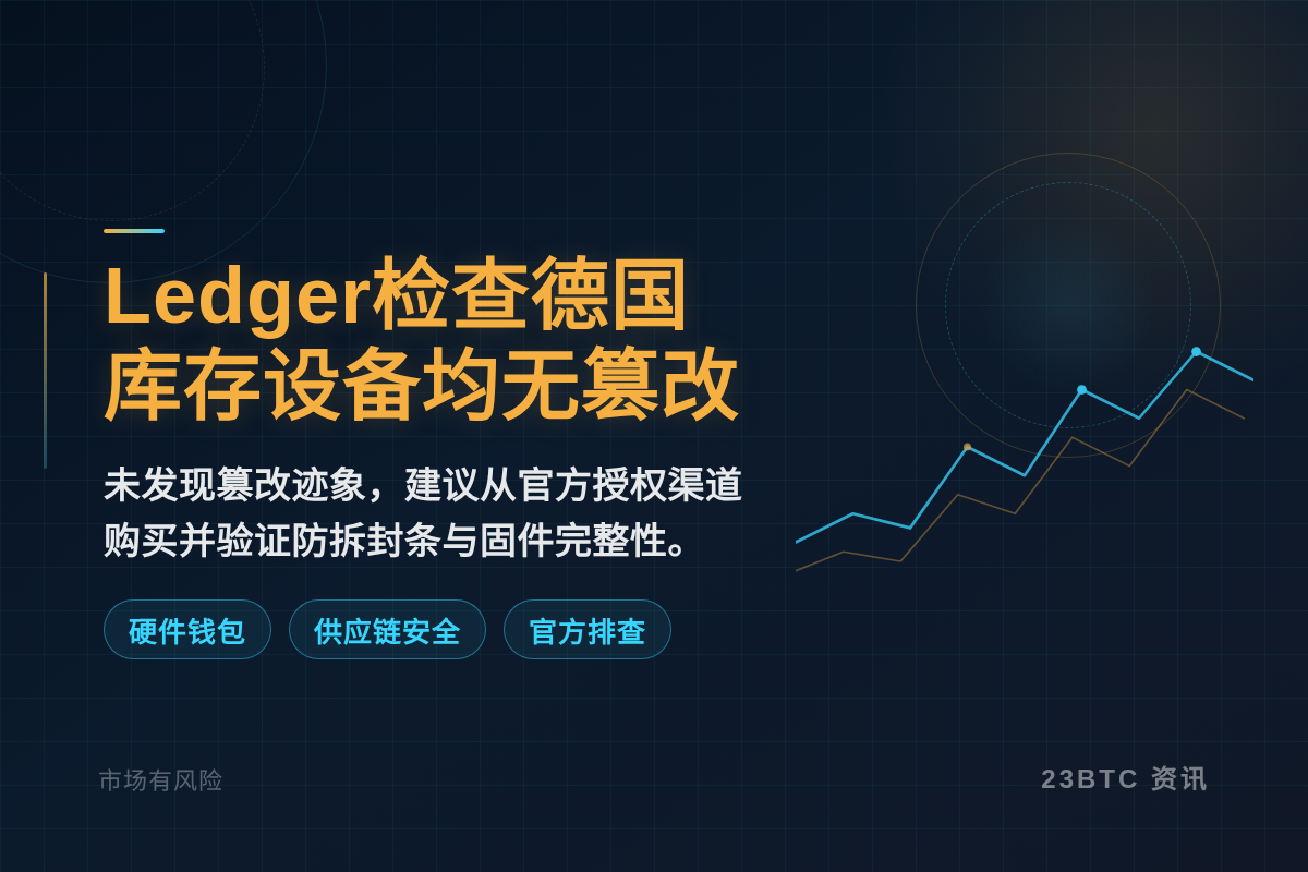 Ledger检查德国库存设备:均无篡改插图1 Ledger检查德国库存设备:均无篡改