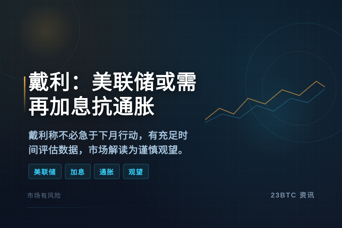 戴利：美联储或需再加息抗通胀