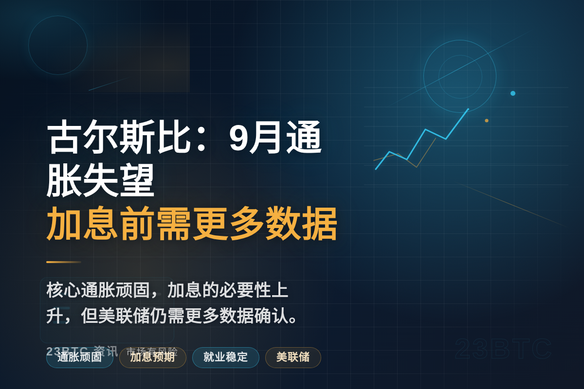 古尔斯比:9月通胀失望,加息前需更多数据插图1 古尔斯比:9月通胀失望,加息前需更多数据