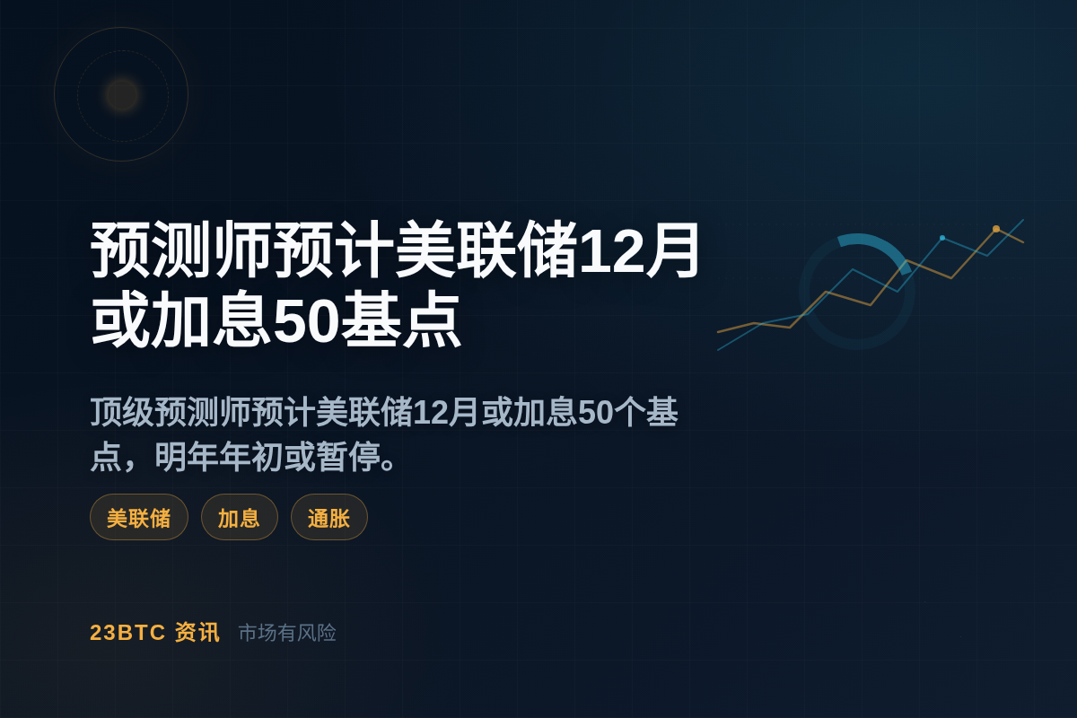 顶级预测师：美联储12月或加息50基点