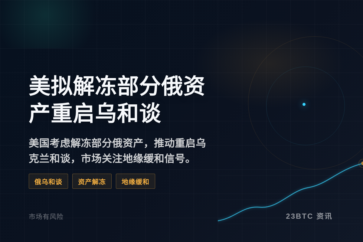 美拟解冻部分俄资产重启乌和谈插图1 美拟解冻部分俄资产重启乌和谈