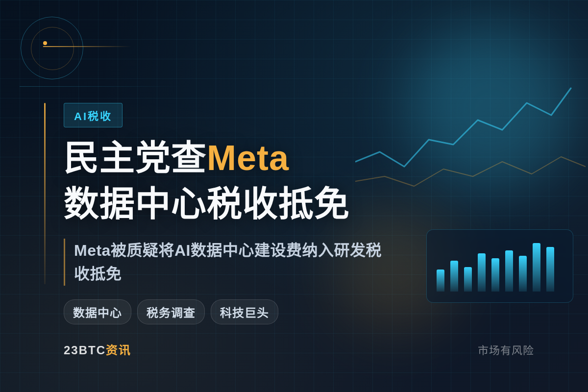 民主党查Meta数据中心税收抵免插图1 民主党查Meta数据中心税收抵免