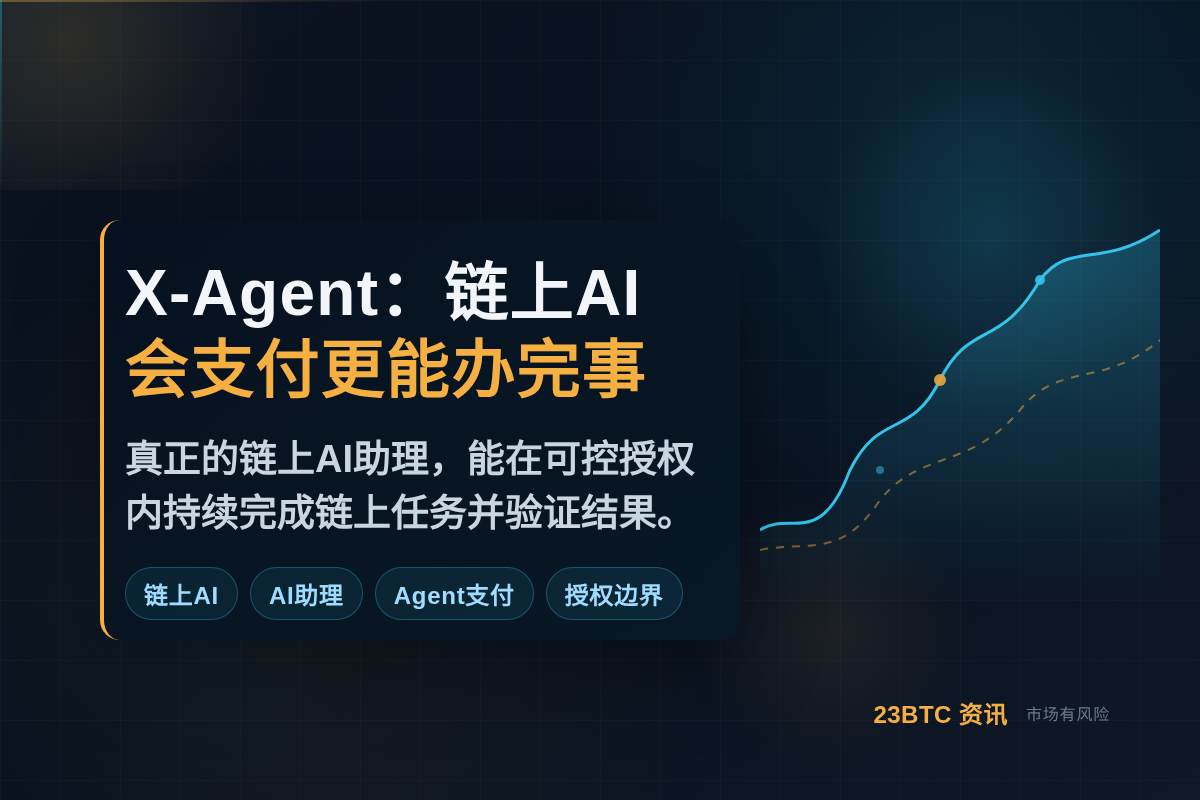 X-Agent:链上AI会支付更能办完事插图1 X-Agent:链上AI会支付更能办完事