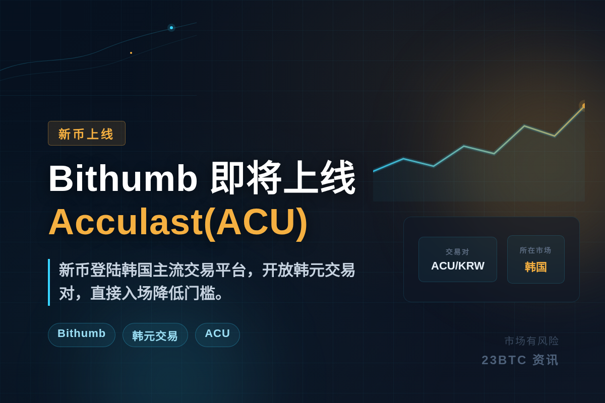 Bithumb即将上线Acculast(ACU)