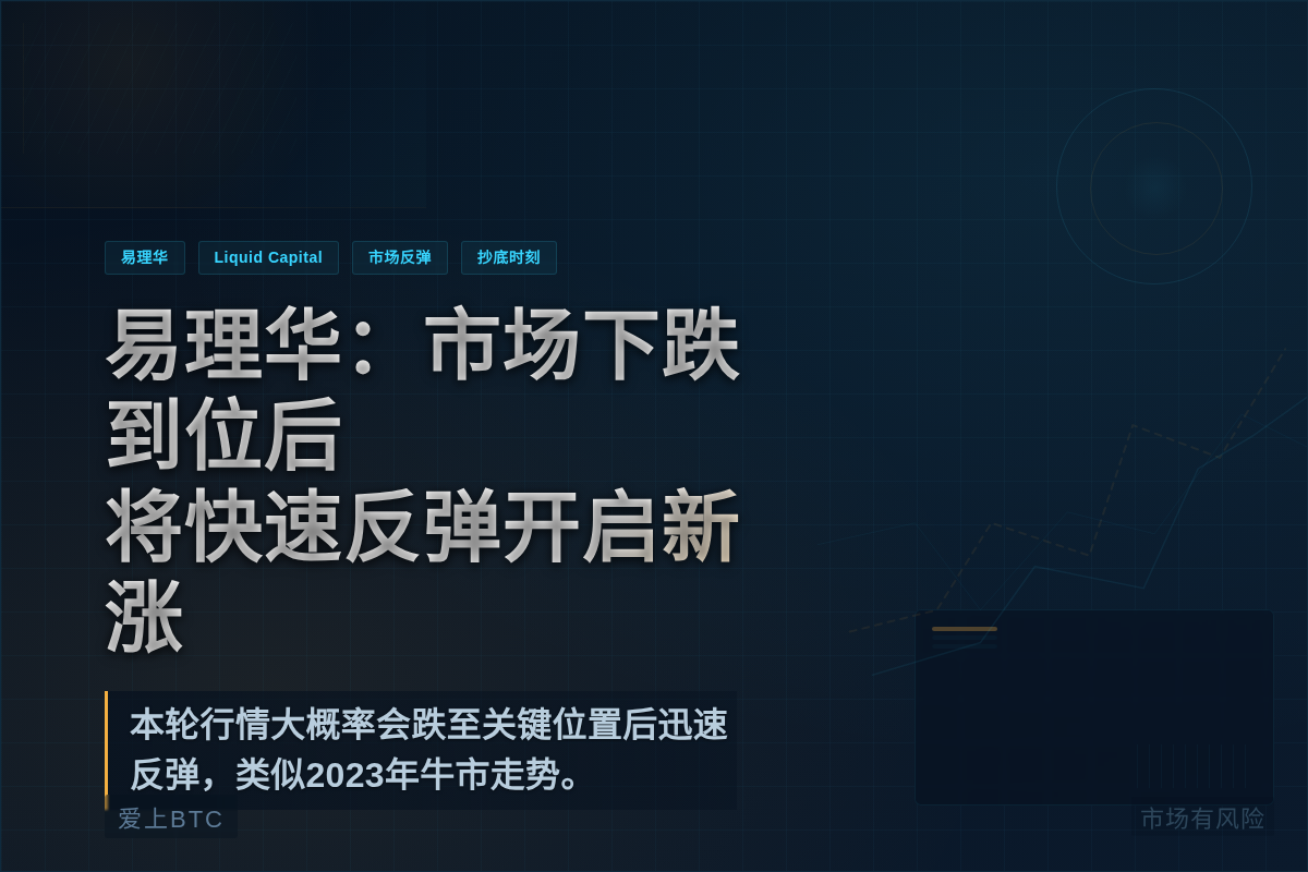 易理华：市场下跌到位后将快速反弹开启新涨