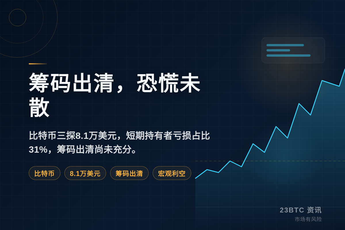 筹码出清,恐慌未散插图1 筹码出清,恐慌未散
