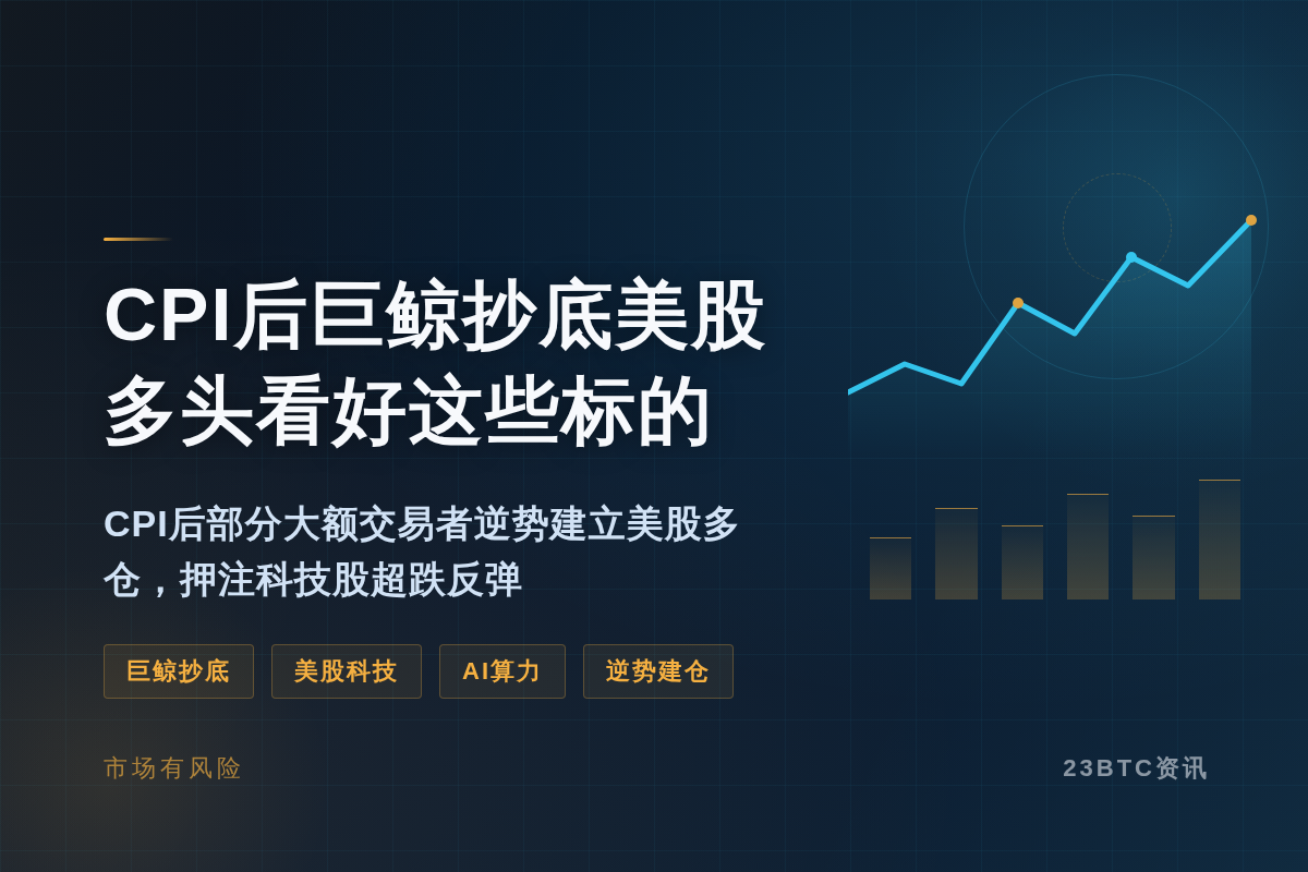 CPI后巨鲸抄底美股,多头看好这些标的插图1 CPI后巨鲸抄底美股,多头看好这些标的