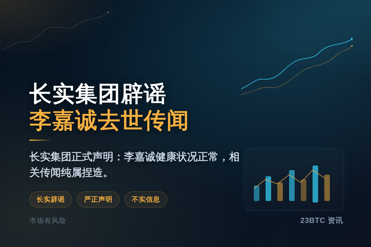 长实集团辟谣李嘉诚去世传闻插图1 长实集团辟谣李嘉诚去世传闻