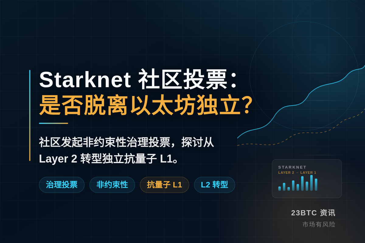 Starknet 社区7天投票：是否脱离以太坊独立？