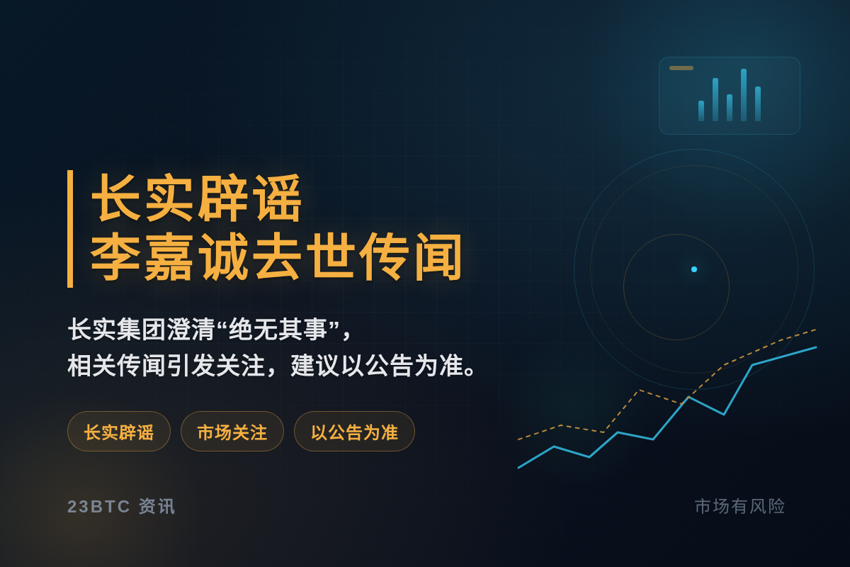 长实辟谣李嘉诚去世引关注插图1 长实辟谣李嘉诚去世引关注