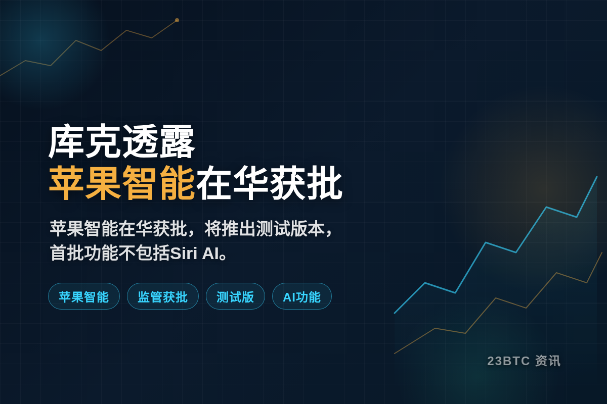 库克透露苹果智能在华获批插图1 库克透露苹果智能在华获批