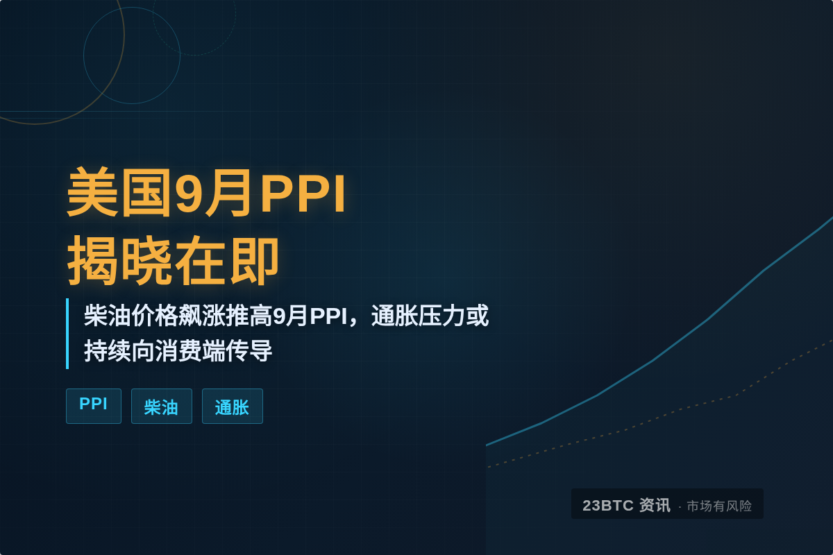 美国9月PPI 10月15日20:30揭晓插图1 美国9月PPI 10月15日20:30揭晓