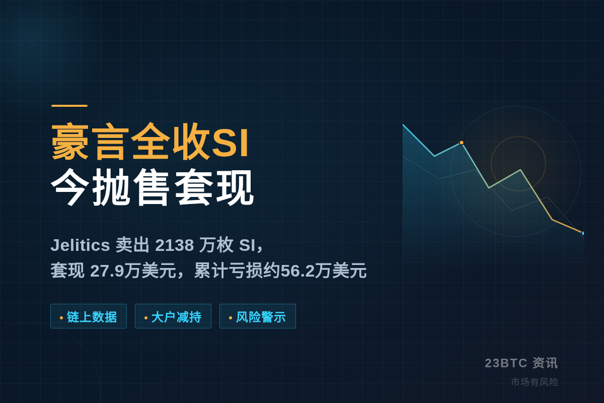 豪言全收SI，今抛售套现