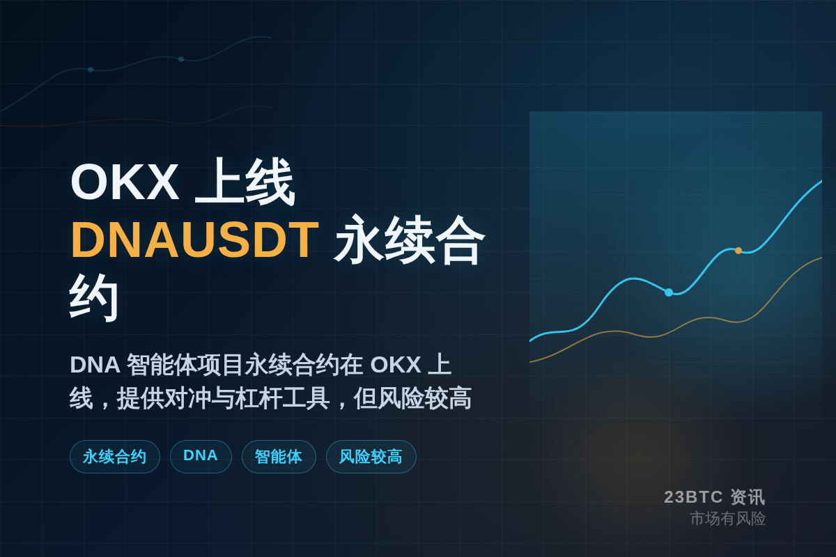 OKX 10月16日上线 DNAUSDT 永续合约插图1 OKX 10月16日上线 DNAUSDT 永续合约