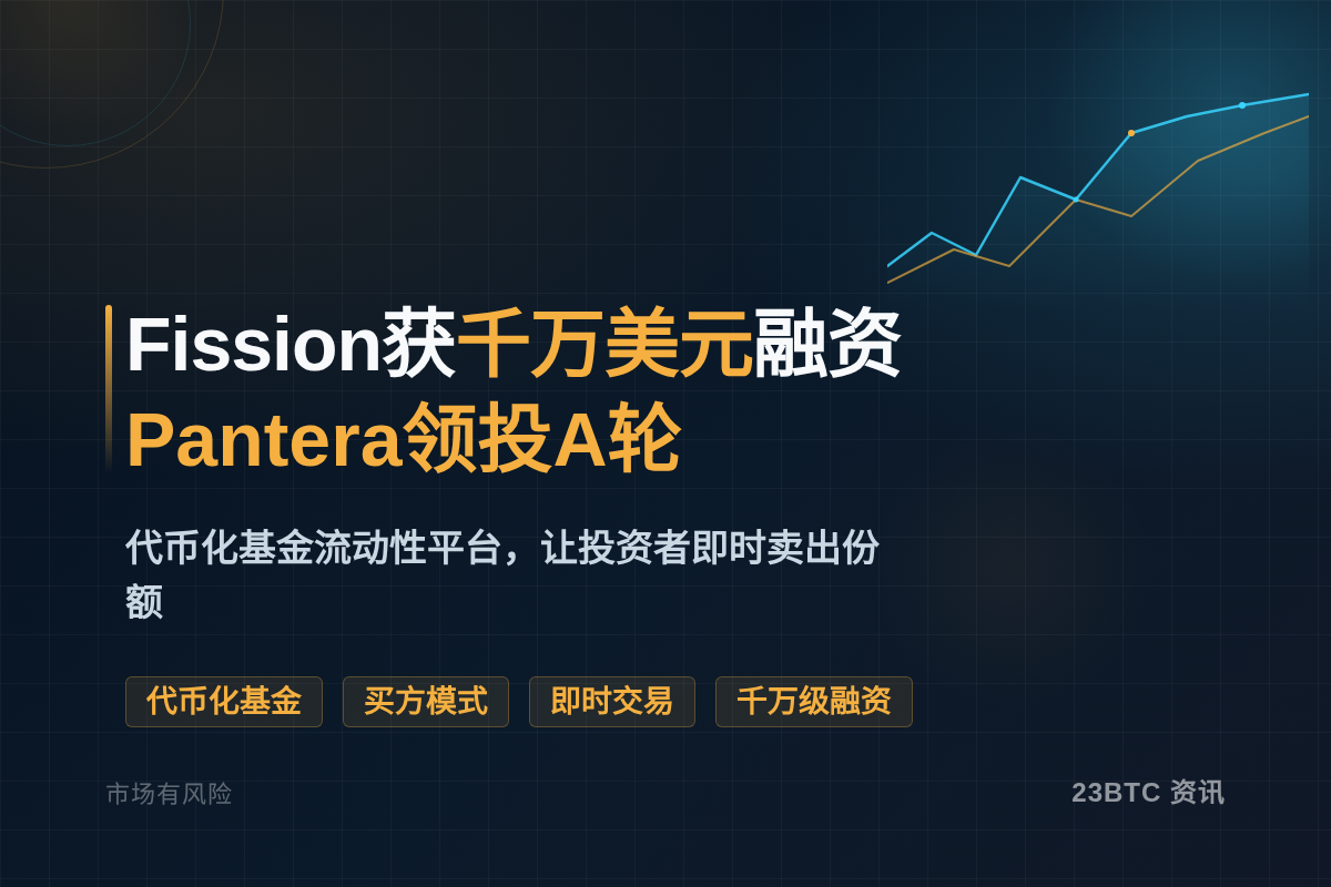 Fission获千万美元A轮融资,Pantera领投插图1 Fission获千万美元A轮融资,Pantera领投