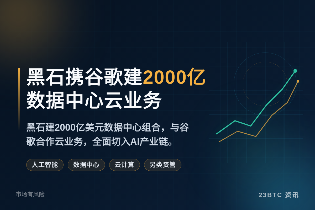 黑石携谷歌建2000亿数据中心云业务插图1 黑石携谷歌建2000亿数据中心云业务
