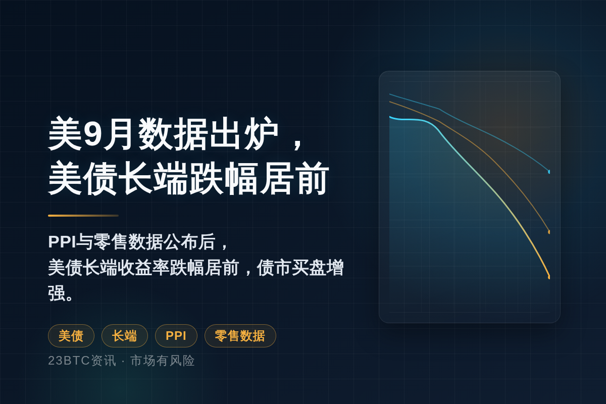 美9月数据出炉,美债长端跌幅居前插图1 美9月数据出炉,美债长端跌幅居前