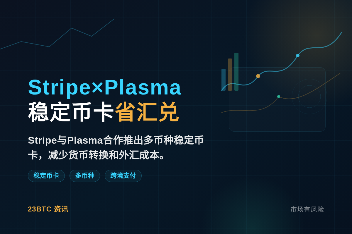 Stripe×Plasma稳定币卡省汇兑