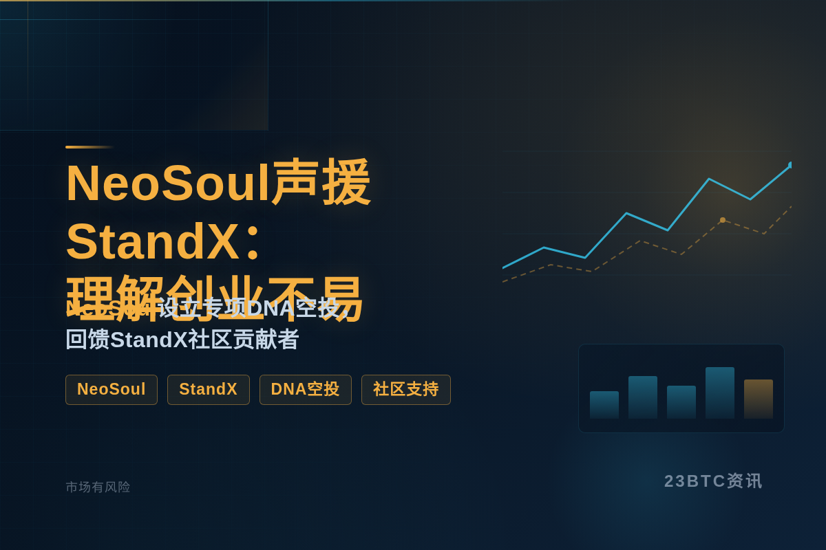 NeoSoul声援StandX:理解创业不易插图1 NeoSoul声援StandX:理解创业不易