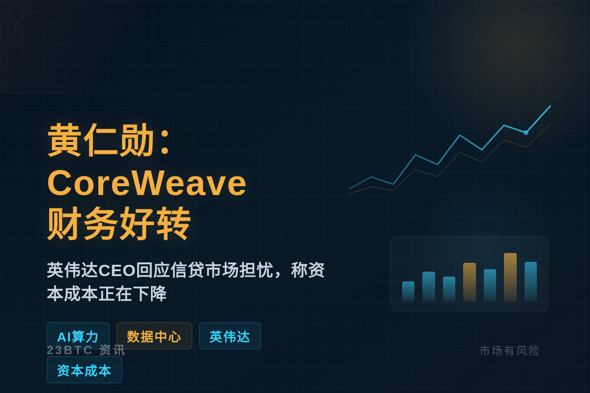 黄仁勋:CoreWeave财务好转插图1 黄仁勋:CoreWeave财务好转