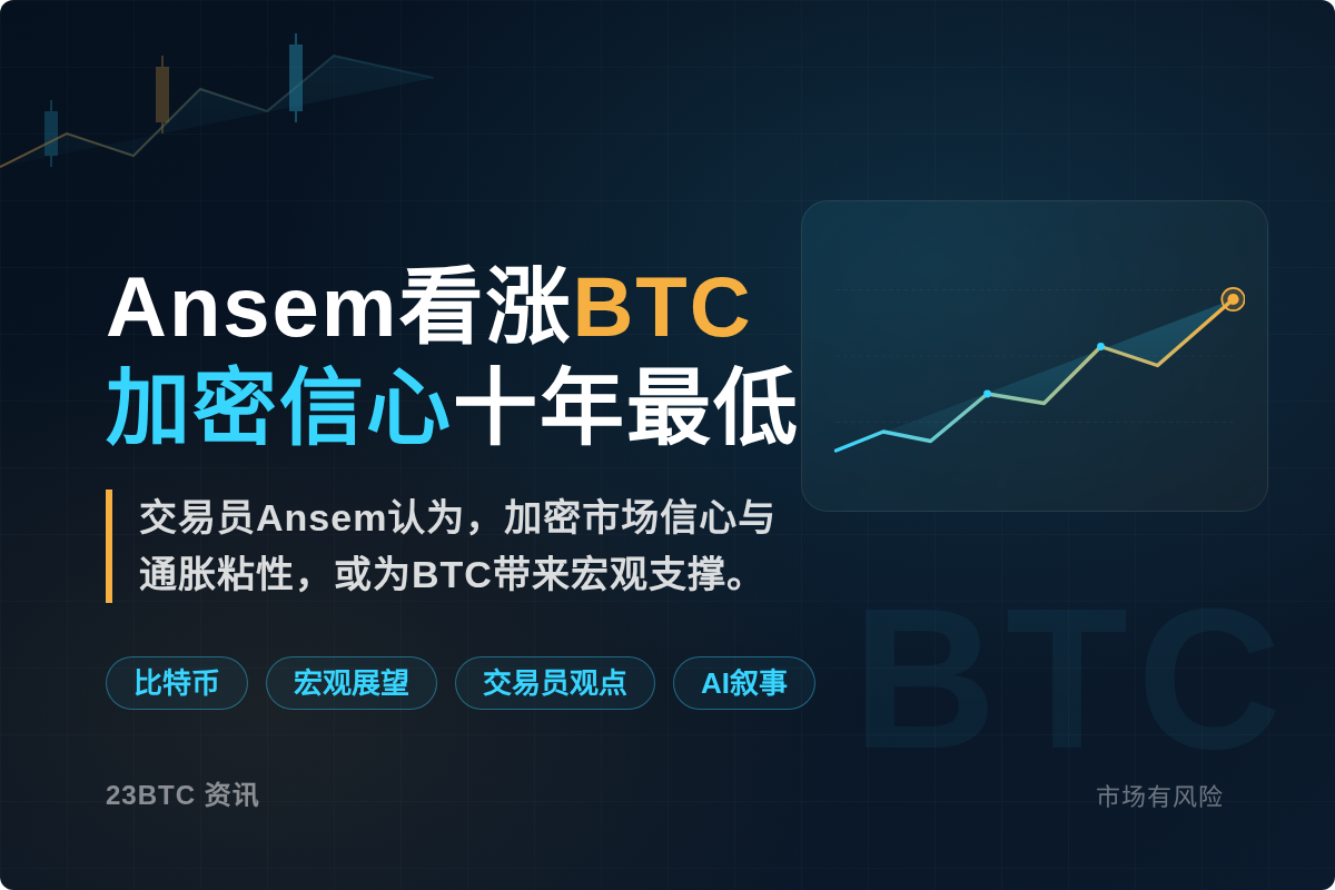 Ansem看涨BTC,加密圈信心十年最低插图1 Ansem看涨BTC,加密圈信心十年最低