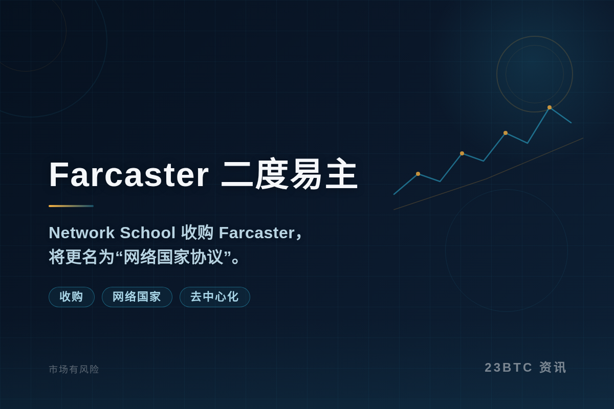 去中心化Farcaster年内二度易主